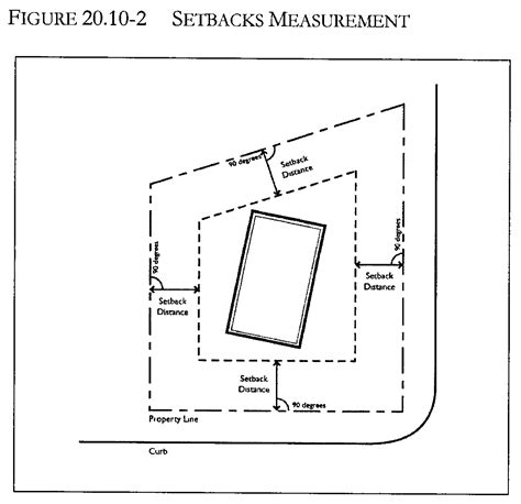 chino ca zoning map|Title 20 .